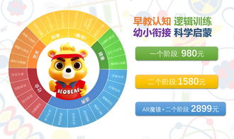 央數文化業務介紹 數字文化創意內容應用服務